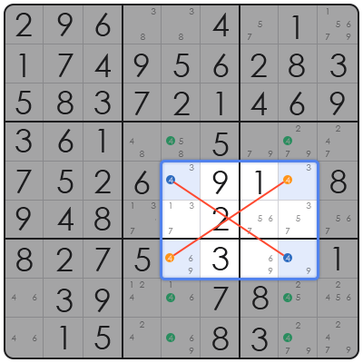 los angeles times sudoku puzzle
